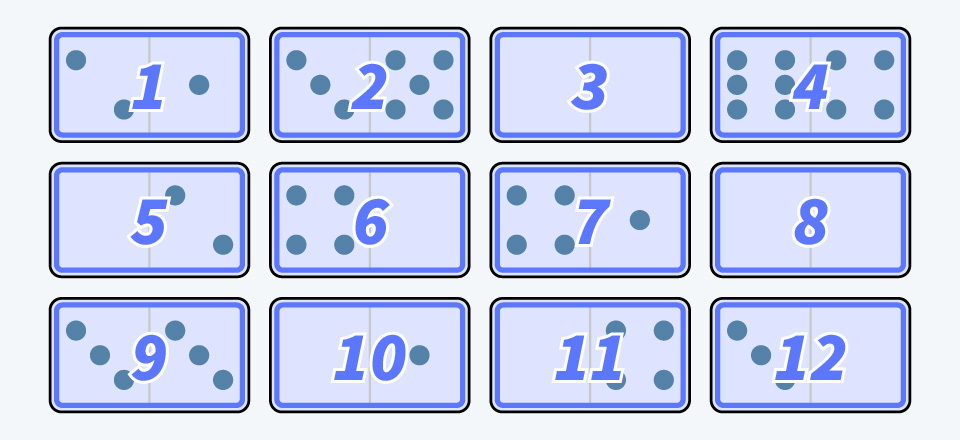 Using the “Domino Tiles” Counting Template, the app counts 12 tiles.
